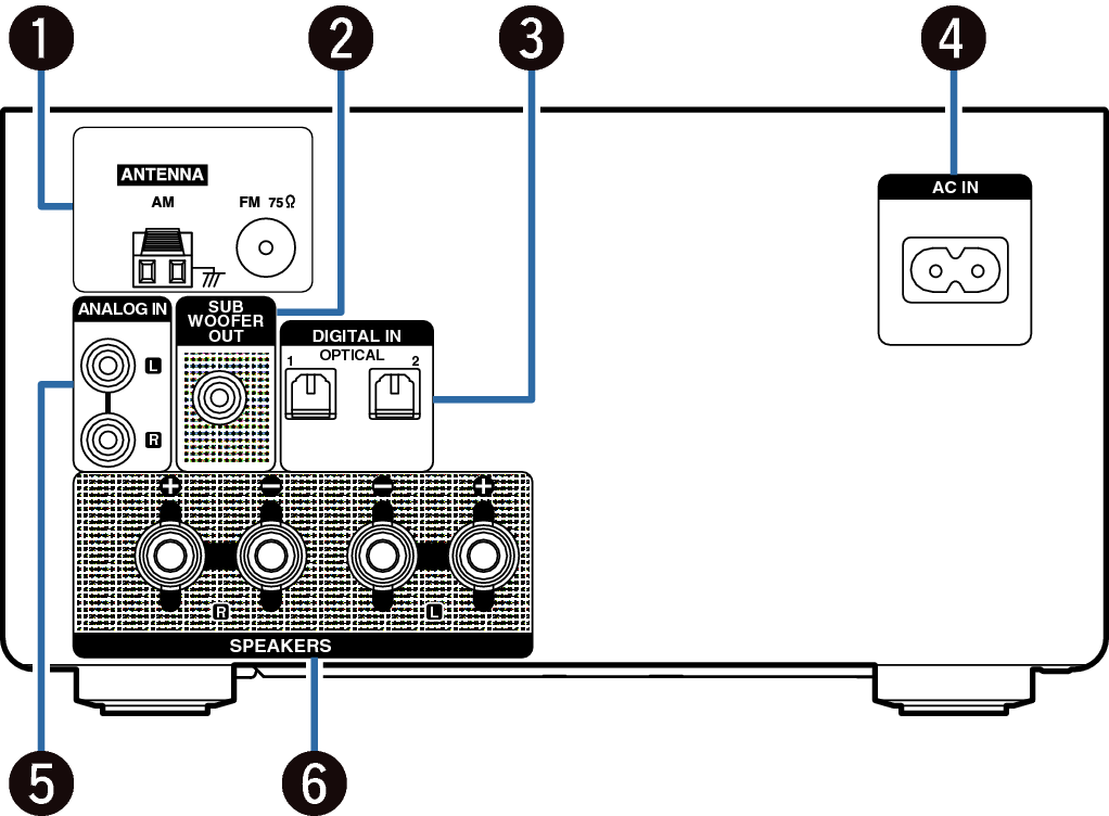Name Rear Small RCDM41E3
